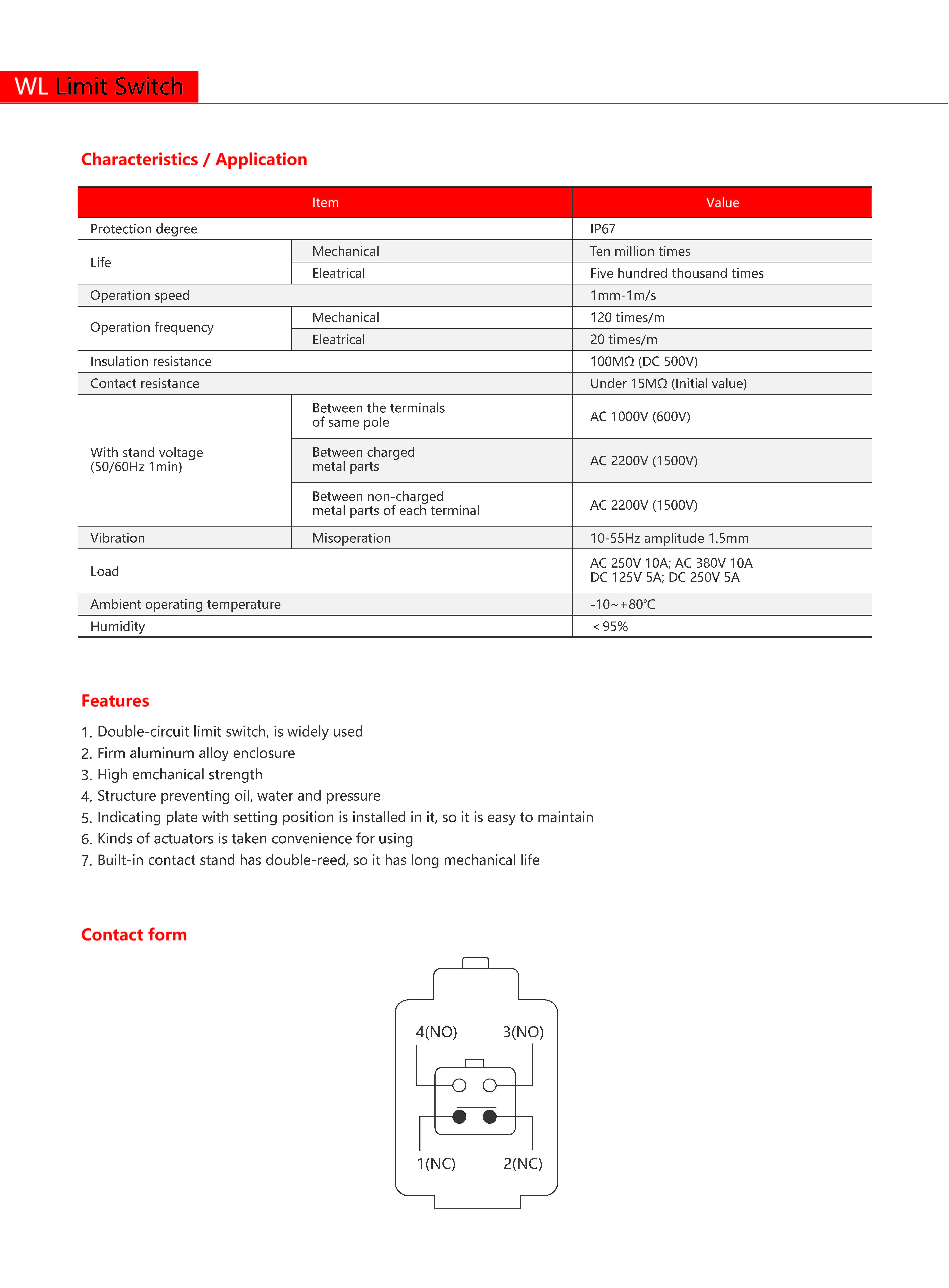Technical Drawing